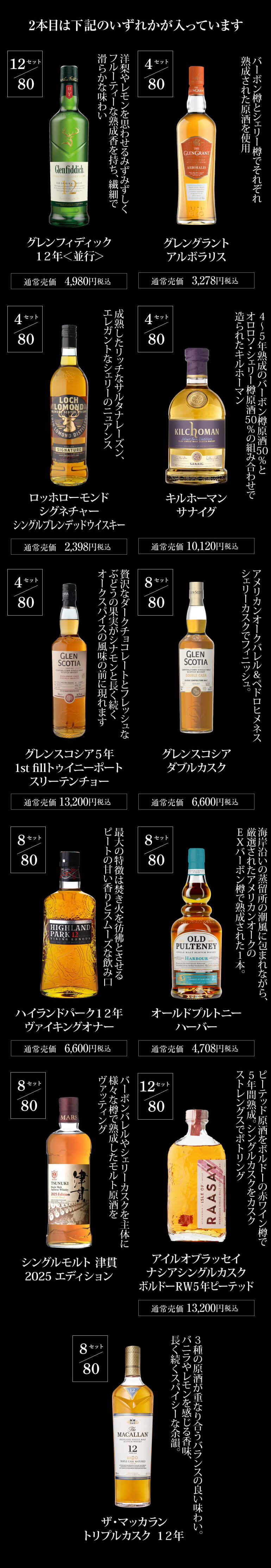 ウイスキー福袋