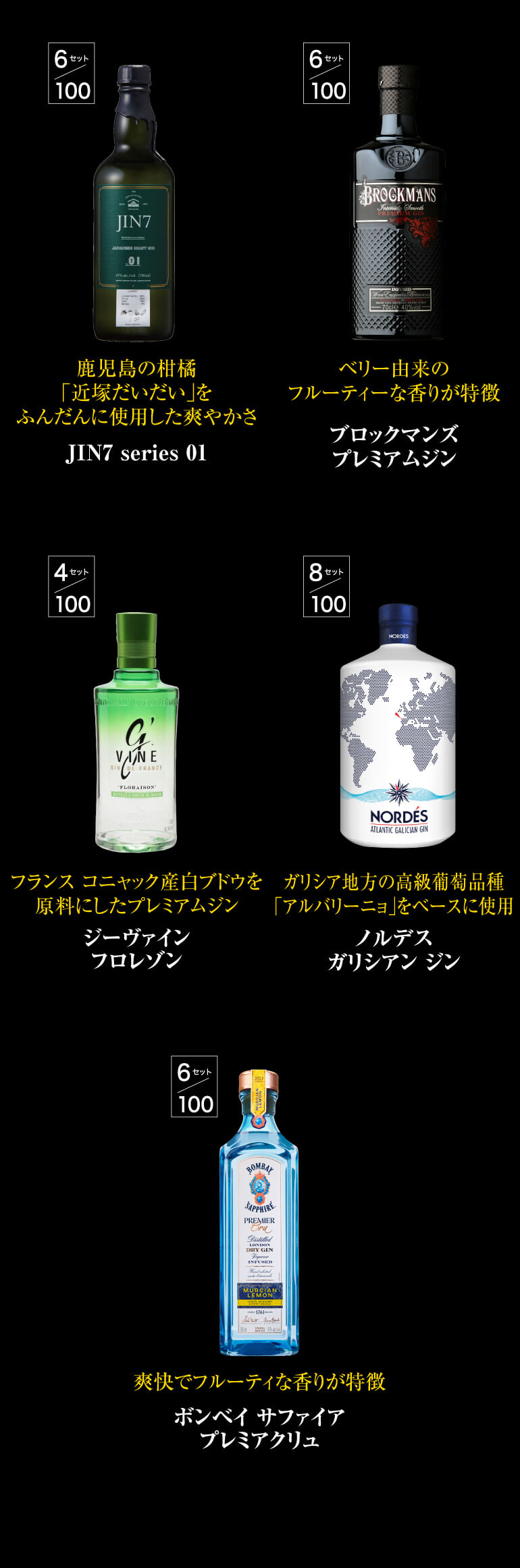 クラフトジン福袋
