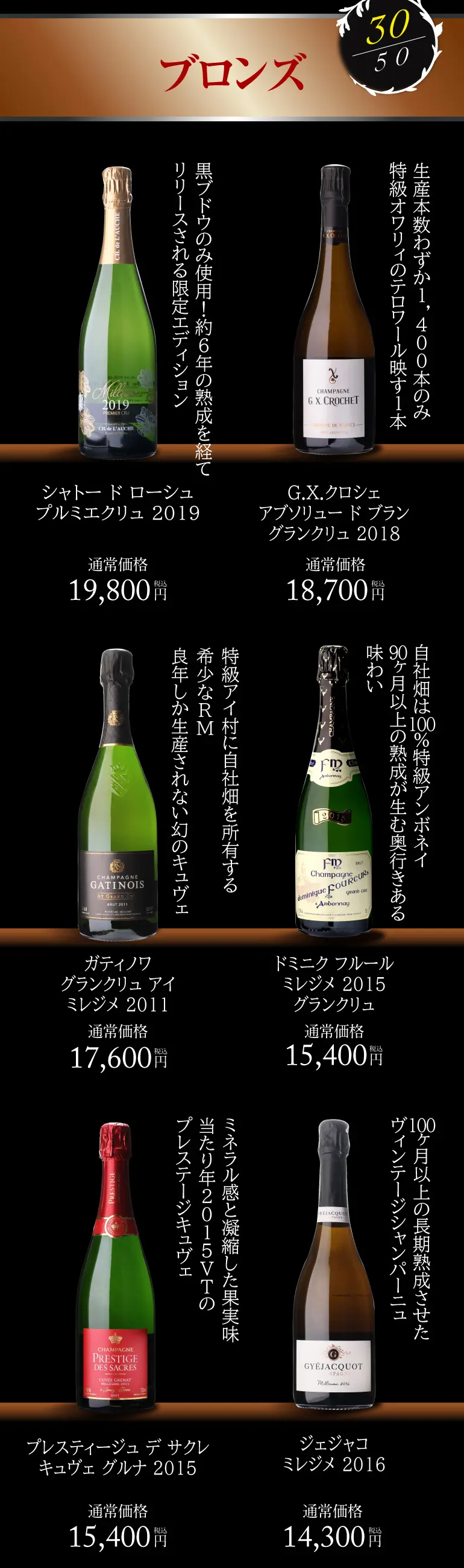 シャンパン2本2.5万円（税別）福袋