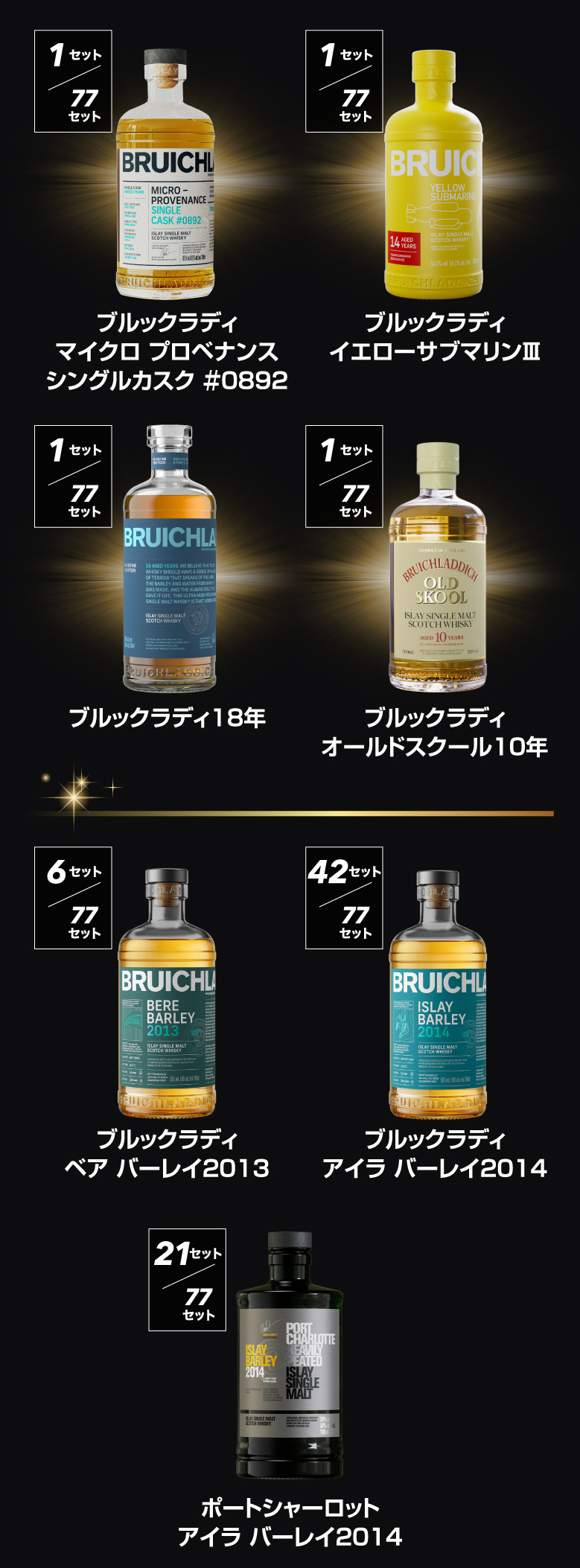 1/10で特賞！ ブルックラディ福袋 1本組 限定77セット ウイスキー福袋