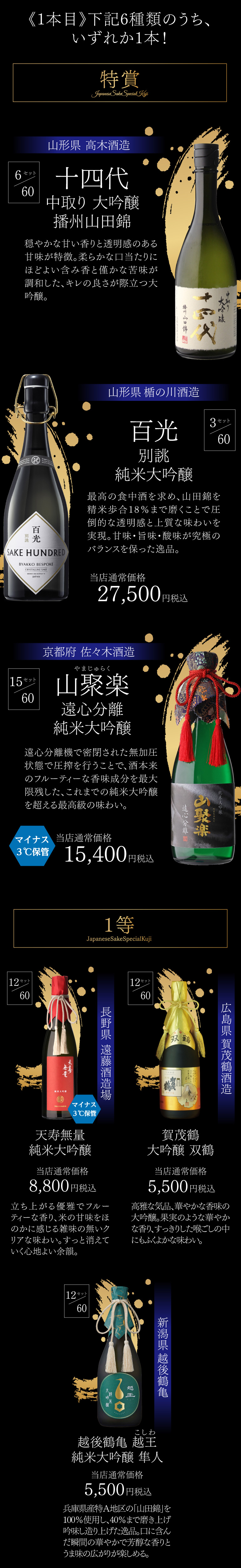 日本酒くじ