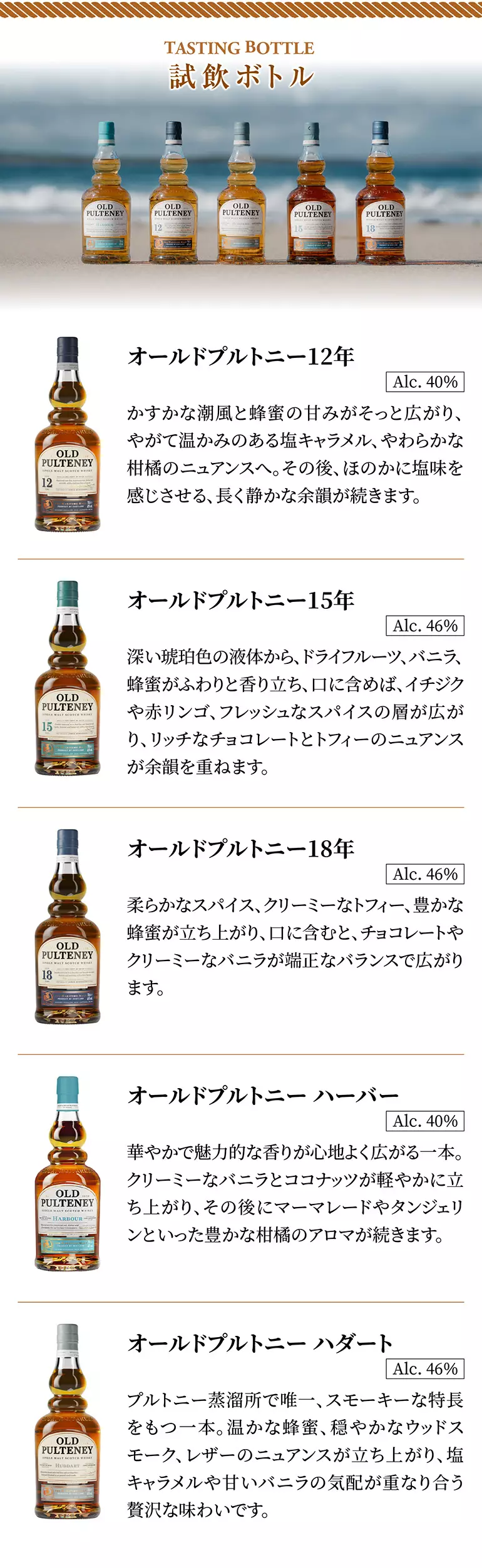 プルトニー蒸溜所