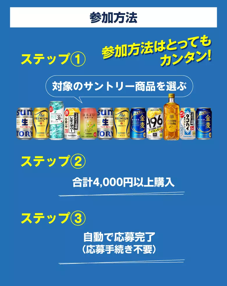 大人サントリー