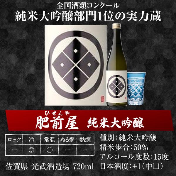日本酒 5本セット 2025年製造 日本酒 大吟醸酒 5酒蔵 大吟醸 飲み比べセット 一升瓶 5本組 1800ml お