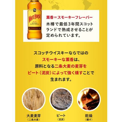 新ボトル】ホワイトホース ファイン オールド40度 700mlスコッチ
