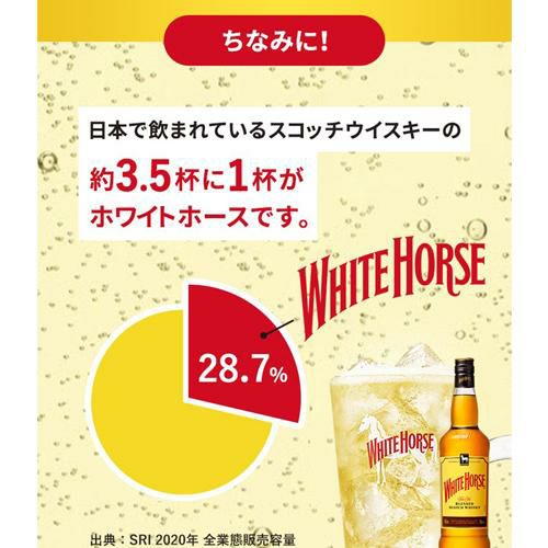 新ボトル】ホワイトホース ファイン オールド40度 700mlスコッチ