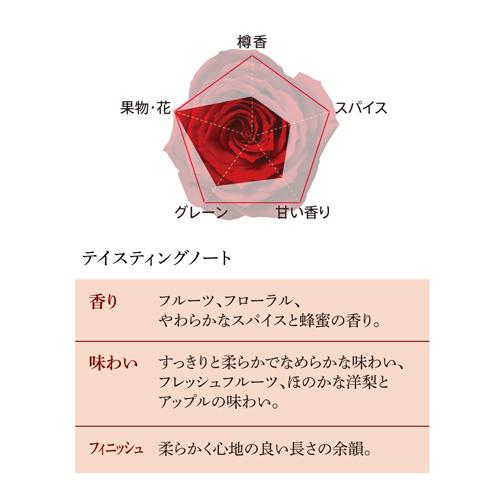 フォアローゼズ イエロー 700ml 40度バーボン ウイスキー Four Roses