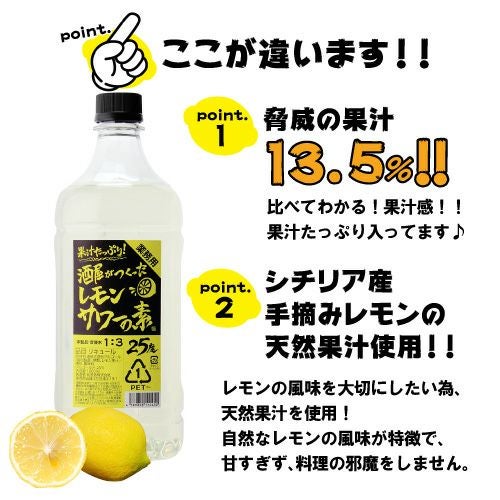 業務用 果汁たっぷり！酒屋がつくったレモンサワーの素 25度 1.8L