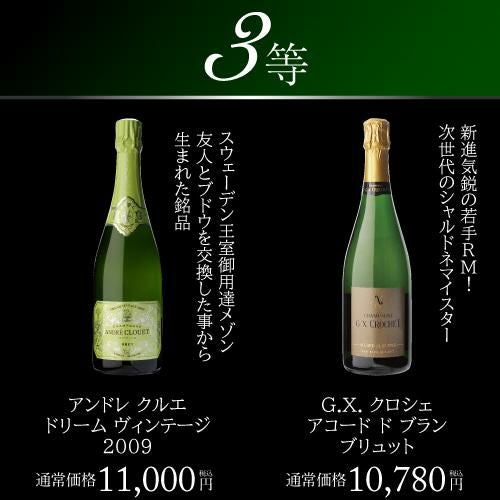 高級シャンパン を探せ！ 特賞は3種類！決算シャンパンくじ 超レア
