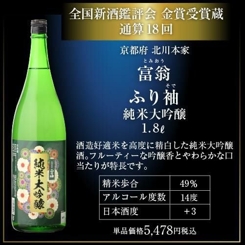 日本酒 飲み比べセット 全国5蔵 最高ランク 純米大吟醸 1800ml×5本