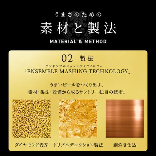サントリー ザ プレミアムモルツ マスターズドリーム 350ml 24缶 送料