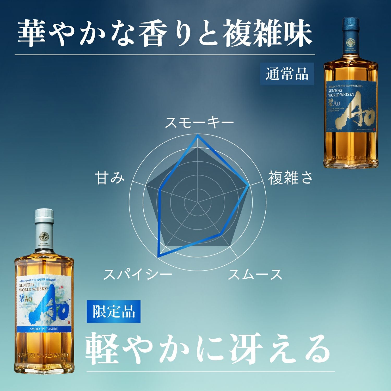 Suntory Ao SMOKY PLEASURE数量限定ウイスキー 限定品のSUNTORY WORLD WHISKY「碧Ao〈SMOKY PLEASURE〉」が再販してる