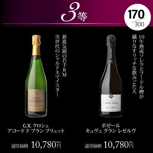 ポイント3倍】 プレミアム シャンパン福袋 112弾 高級 シャンパン を