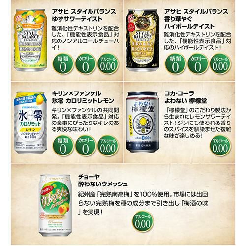 ギフト プレゼント ノンアルコール ビール＆チューハイ 飲み比べ