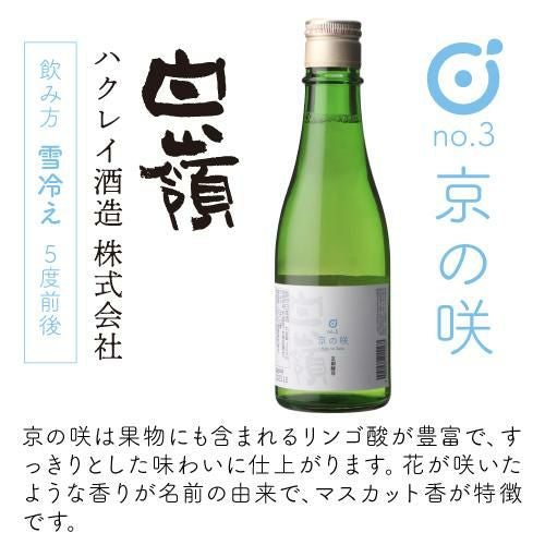送料無料】【第2弾】日本酒 京都酵母 SAKEセレクション 飲み比べセット