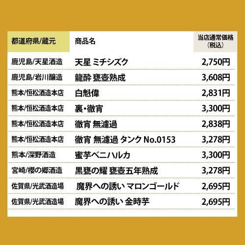 3M（森伊蔵、魔王、村尾）入り！大酒豪様必見！ 憧れの3M全部入り 合計