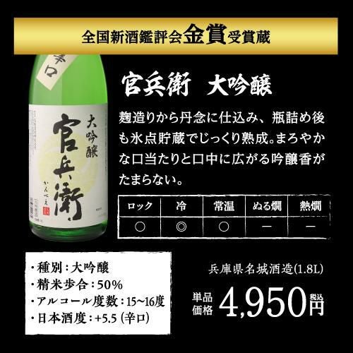 日本酒 飲み比べセット 大吟醸 1.8L 5本 ギフト セット 52％OFF送料