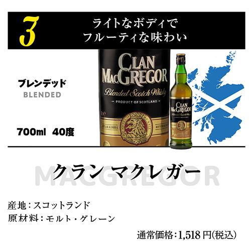 送料無料 スコッチシングルモルトウイスキー 2本入り ウィスキー