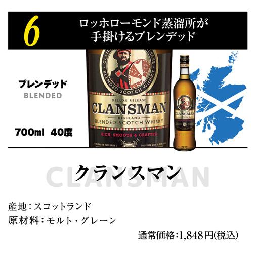 送料無料 スコッチ シングルモルト ウイスキー 2本入り ウィスキー