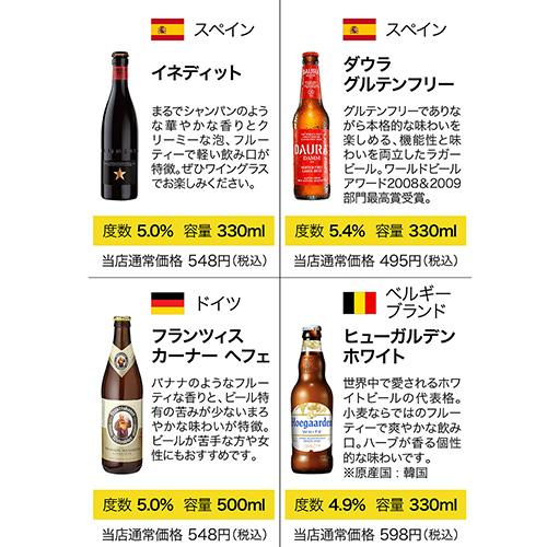 世界のビール豪華飲み比べ福袋 24種24本セット 送料無料 輸入ビール