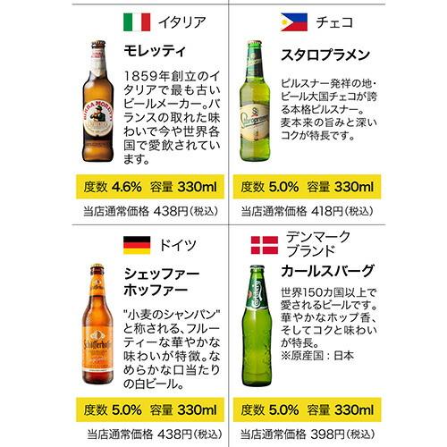 世界のビール豪華飲み比べ福袋 24種24本セット 送料無料 輸入ビール