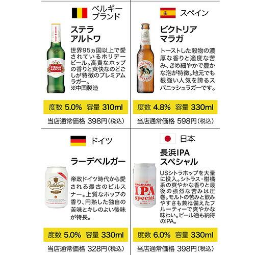 世界のビール豪華飲み比べ福袋 24種24本セット 送料無料 輸入ビール