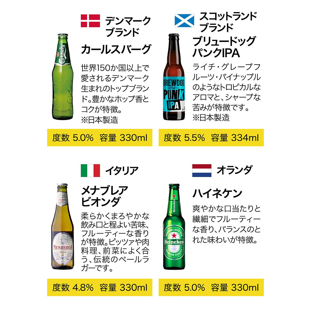 世界のビール24カ国24本セット 35弾 送料無料 ギフト 飲み比べ