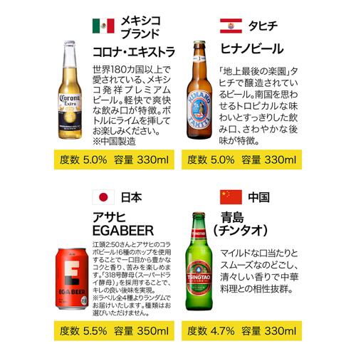 世界のビール24カ国24本セット 36弾 送料無料 ギフト 飲み比べ