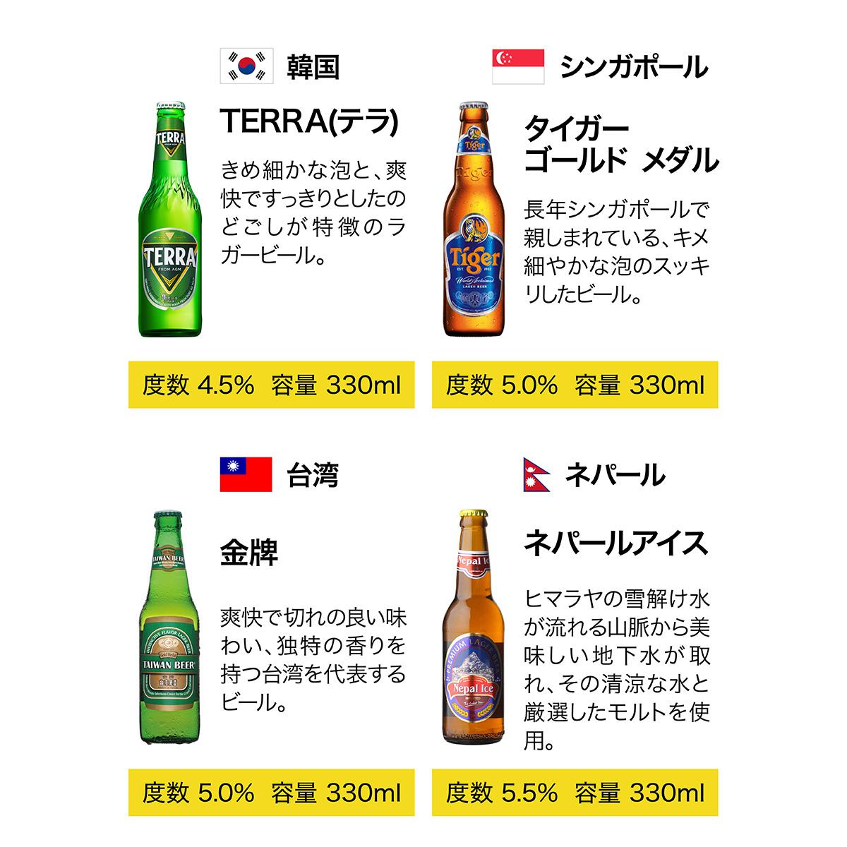 世界のビール24カ国24本セット 35弾 送料無料 ギフト 飲み比べ