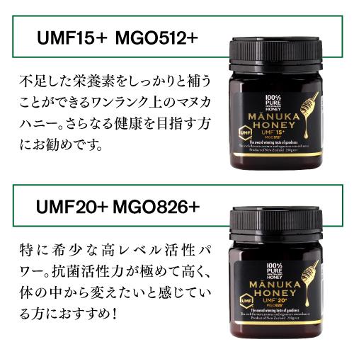 マヌカハニー UMF10＋ MGO261＋ 250g 生マヌカ プレミアムハニー UMF10