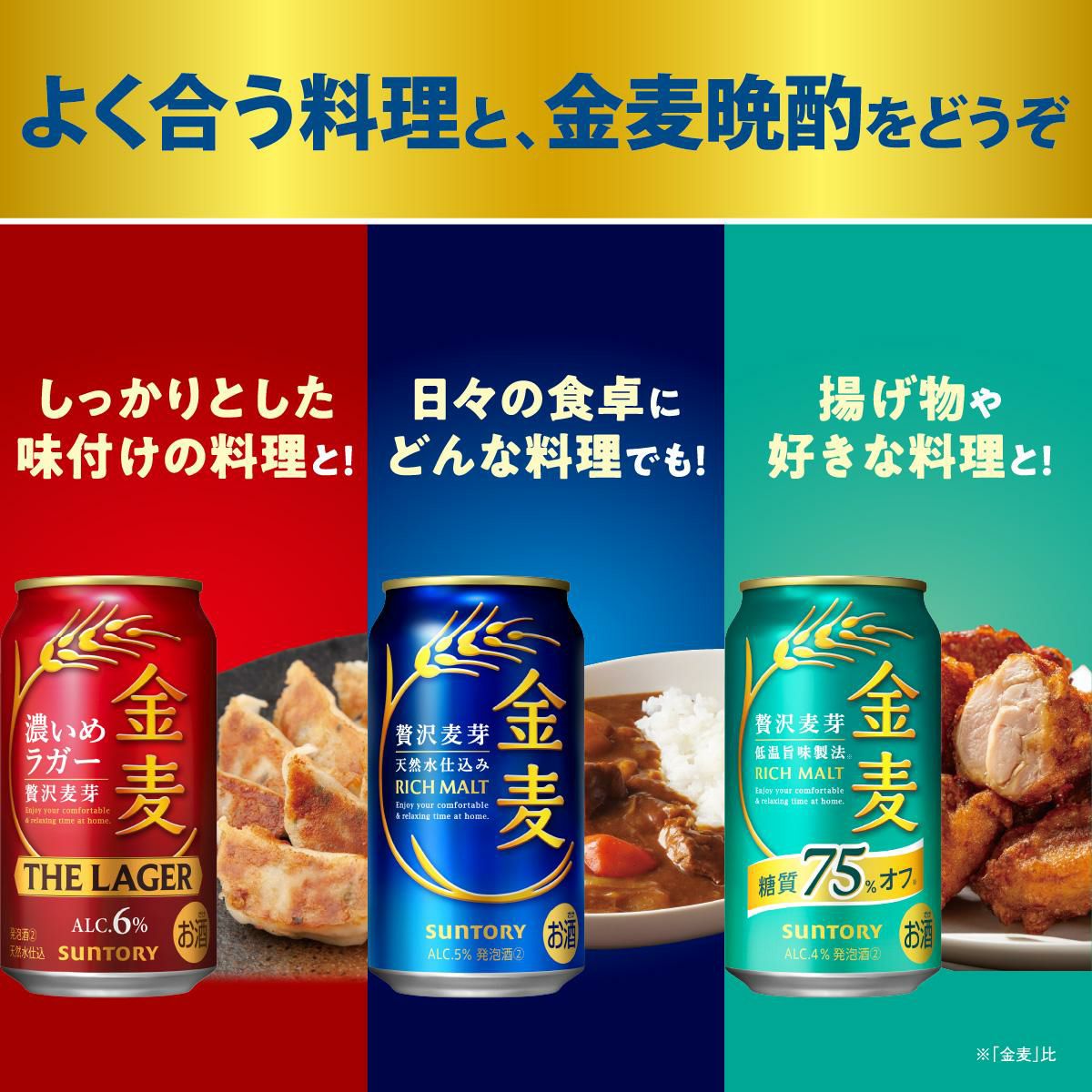 キャンペーン締め切り迫る 5/22まで サントリー 金麦 絶対もらえる