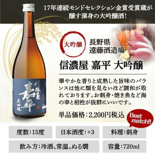 日本酒 飲み比べ 大吟醸原酒入り 酒質の違う日本酒 三者三様 飲み比べ