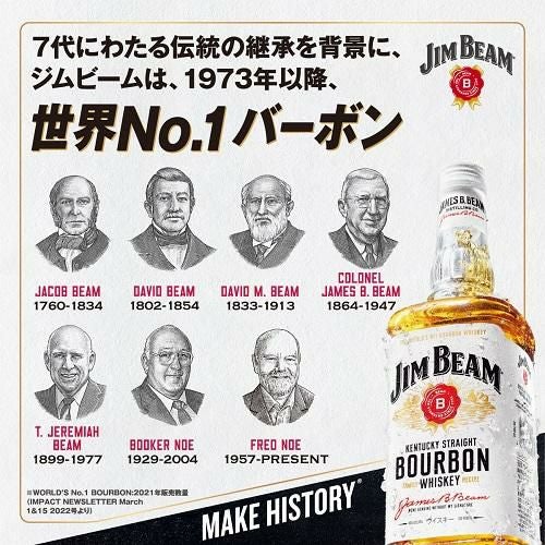 ジムビームハニー 700ml 32.5度 サントリー バーボン リキュール JIM