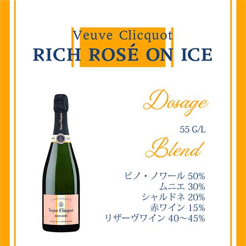 ヴーヴ クリコリッチ ロゼ オン アイス 750ml正規品 NM ピノ ノワール