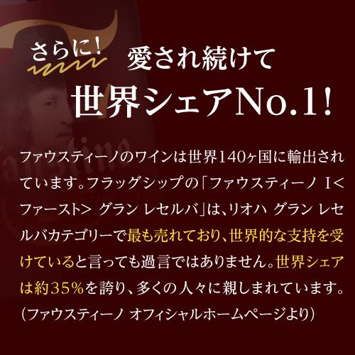 ファウスティーノ VII（セブン） ブランコ [2024] or [2025] 750ml