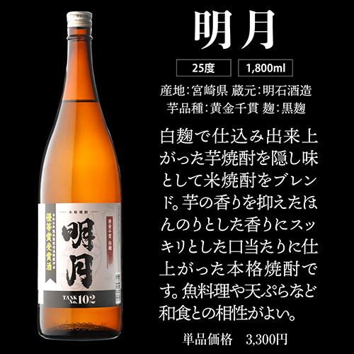 焼酎 焼酎セット 鑑評会優等賞受賞酒 特別蔵出しセット 2024 25度