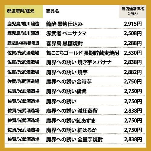 3M（森伊蔵、魔王、村尾）入り！大酒豪様必見！ 憧れの3M全部入り 驚き