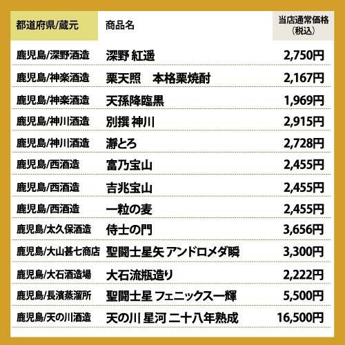 3M（森伊蔵、魔王、村尾）入り！大酒豪様必見！ 憧れの3M全部入り 驚き
