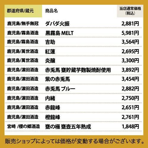 3M（森伊蔵、魔王、村尾）入り！大酒豪様必見！ 憧れの3M全部入り 驚き