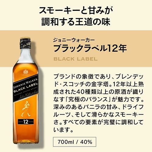 送料無料 非売品 ロゴ入り モバイルバッテリー 付き ジョニー