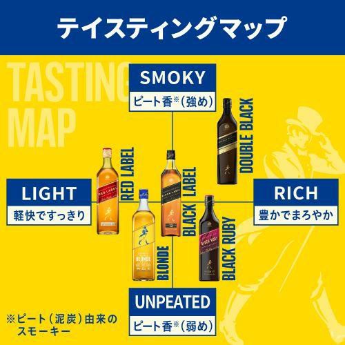 ジョニーウォーカー ブロンド 40度 700ml 正規品 早期購入特典 ロゴ